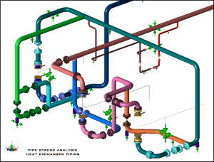 High Value Advanced Engineering for oil and gas piping